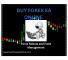 Boost Your Prop Firm Trading Game with our Forex Robot